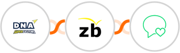 DNA Super Systems + ZeroBounce + sms77 Integration