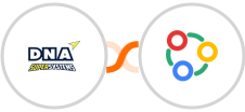 DNA Super Systems + Zoho Connect Integration