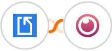 Docparser + Eyeson Integration