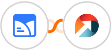 DocuMocu + ActiveDEMAND Integration