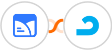 DocuMocu + AdRoll Integration