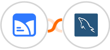 DocuMocu + MySQL Integration