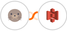 DocuSeal + Amazon S3 Integration