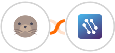 DocuSeal + CATS Integration