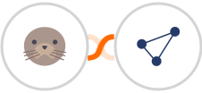 DocuSeal + CentralStation CRM Integration