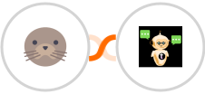 DocuSeal + Chatsistant Integration