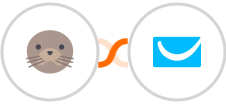 DocuSeal + GetResponse Integration