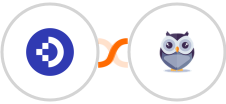 DocuWare + Chatforma Integration