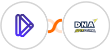 Dominate Ai + DNA Super Systems Integration