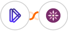 Dominate Ai + EmailFig Integration