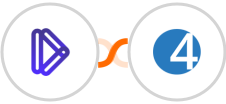 Dominate Ai + 4Leads Integration