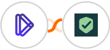 Dominate Ai + InvoiceXML Integration