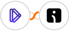 Dominate Ai + Omnisend-legacy Integration