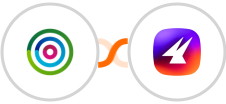dotdigital + Aimfox Integration