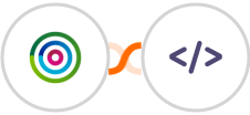 dotdigital + Authkey Integration