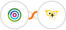 dotdigital + BirdSend Integration