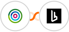 dotdigital + Browserless Integration