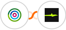 dotdigital + Calendar Jet Integration