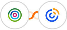 dotdigital + Constant Contacts Integration