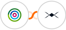 dotdigital + DroneBundle Integration