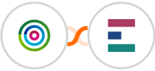 dotdigital + Elorus Integration