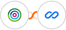 dotdigital + Flexisign Integration