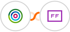 dotdigital + FlowFast Integration