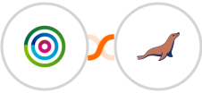 dotdigital + MariaDB Integration