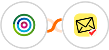 dotdigital + NioLeads Integration