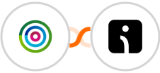 dotdigital + Omnisend-legacy Integration
