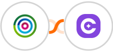 dotdigital + SureContact Integration