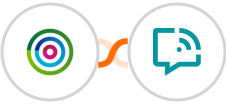 dotdigital + WANotifier Integration