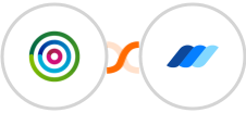 dotdigital + Wauld Integration