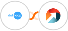 Dotloop + ActiveDEMAND Integration