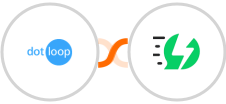 Dotloop + AiSensy Integration