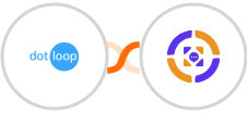 Dotloop + Azmarq SMS Integration