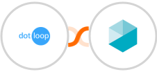 Dotloop + Beekeeper Integration