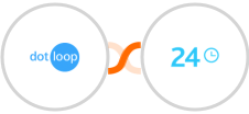 Dotloop + Bitrix24 Integration