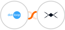Dotloop + DroneBundle Integration