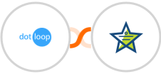 Dotloop + Mojo Helpdesk Integration
