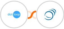 Dotloop + PipelineCRM Integration