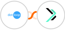 Dotloop + Sempico Solutions SMS Integration