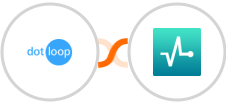 Dotloop + SendPulse Integration