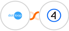 Dotloop + Shift4Shop (3dcart) Integration