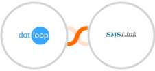 Dotloop + SMSLink  Integration