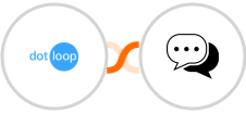 Dotloop + Teleos Integration