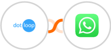 Dotloop + WhatsApp Integration