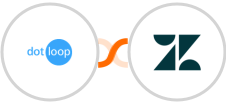 Dotloop + Zendesk Integration