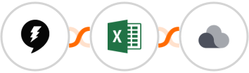 Drift + Microsoft Excel + Projectplace Integration