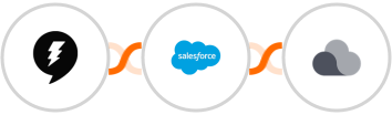 Drift + Salesforce + Projectplace Integration